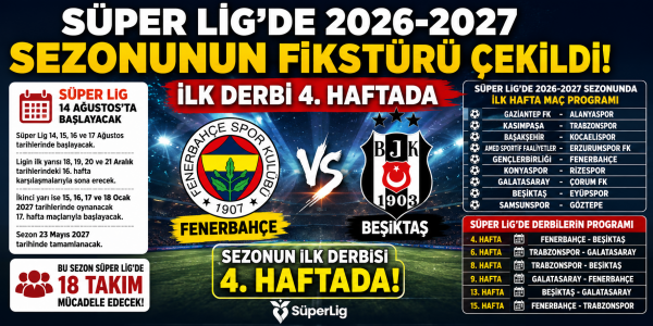 Süper Lig'de 2026-2027 Sezonunun Fikstürü Çekildi! İlk Derbi 4. Haftada